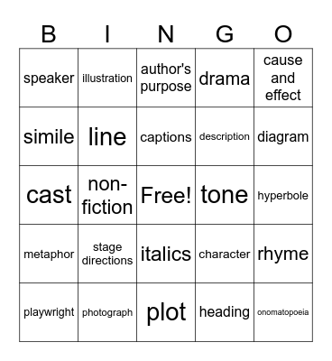 STAAR Reading Academic Vocabulary Terms Bingo Card