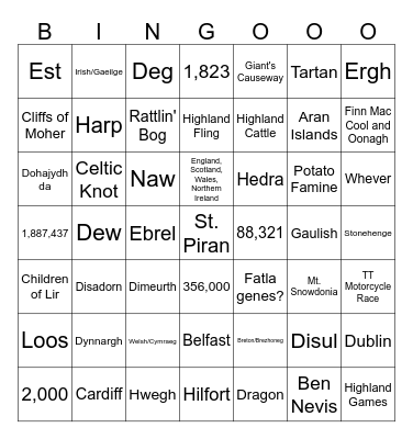 Cornish Kernewek Bingo Card
