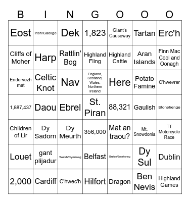 Breton Brezhoneg Bingo Card