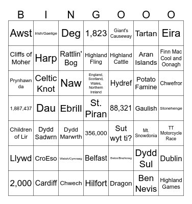 Welsh Cymraeg Bingo Card