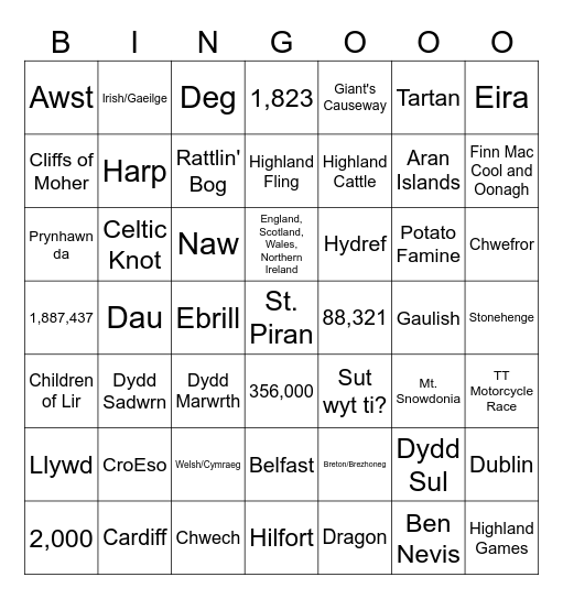 Welsh Cymraeg Bingo Card