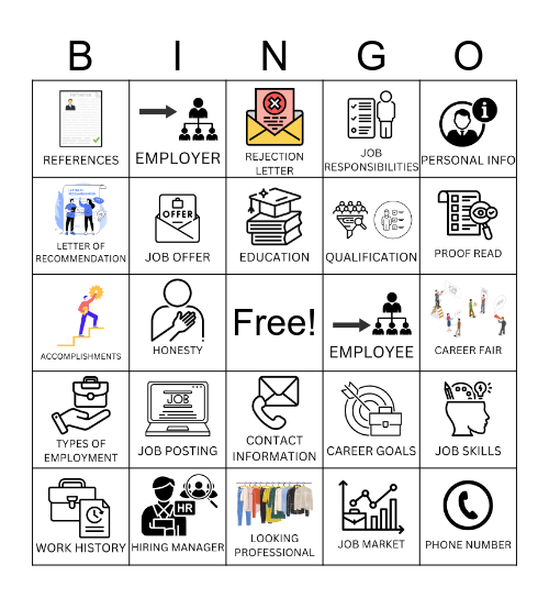 Resumes Bingo Card