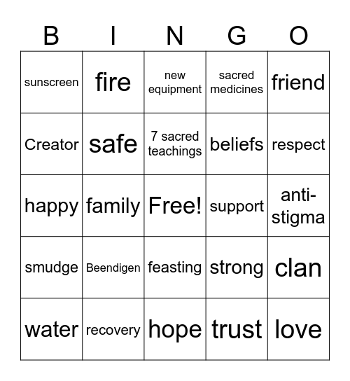 Harm Reduction Bingo Card
