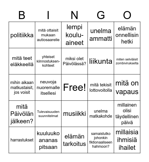 Keskustelubingo Card
