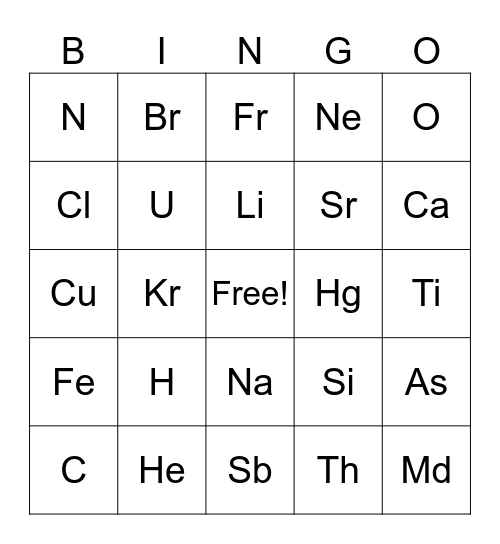 Periodic Table Bingo Card