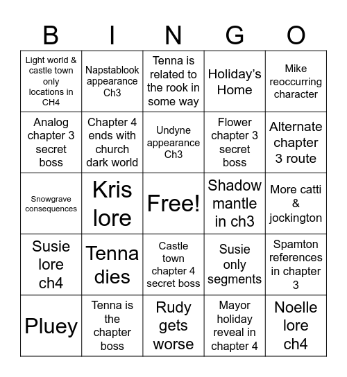 Deltarune Chapter 3&4 Bingo Card