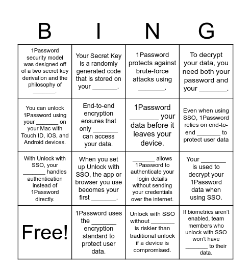 Security Model Bingo Card
