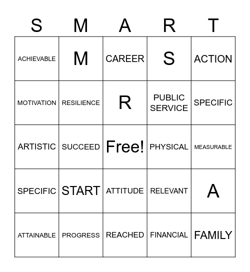 SMART GOAL SETTING Bingo Card