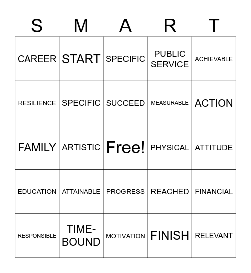 SMART GOAL SETTING Bingo Card