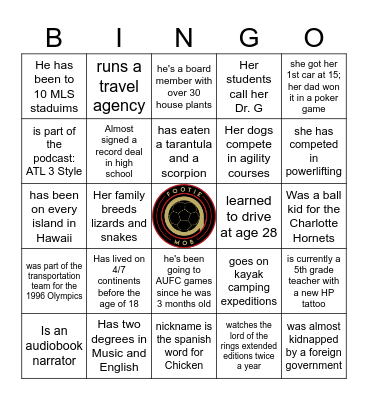 Who's That Mobber?! Bingo Card