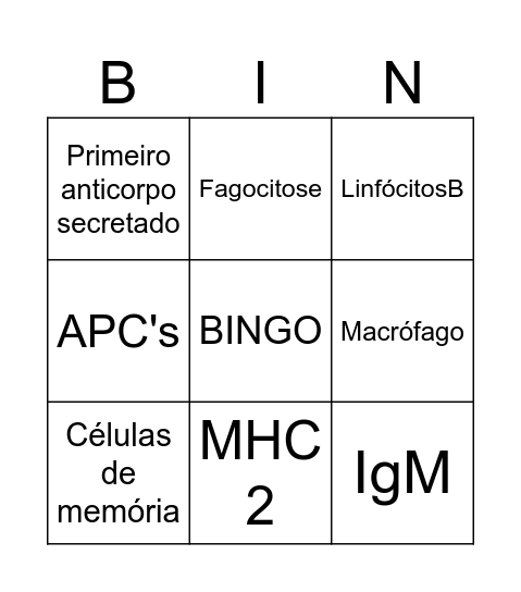 Bingo de Imuno Bingo Card