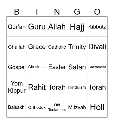 World religions and philosophies Bingo Card