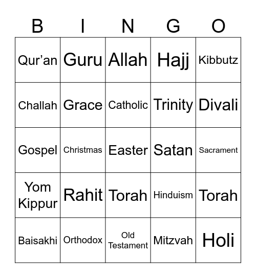World religions and philosophies Bingo Card