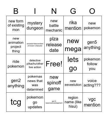 pokemon day 2025 Bingo Card