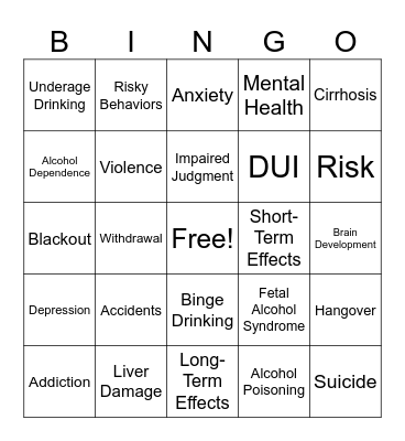 Alcohol Terms Bingo Card