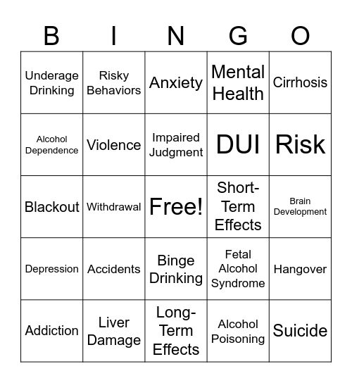 Alcohol Terms Bingo Card