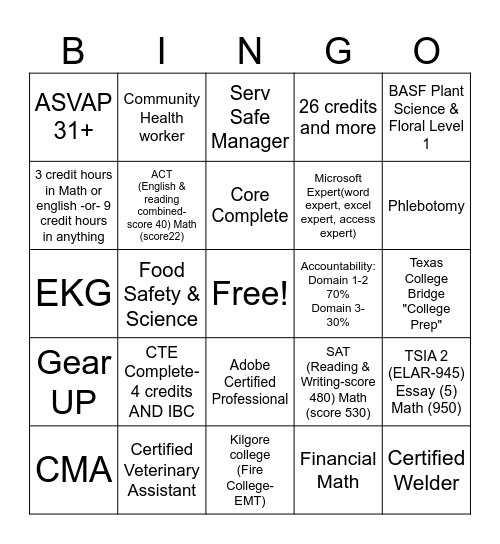 How to be CCMR Complete Bingo Card