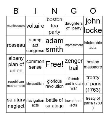 unit 2 test review  Bingo Card