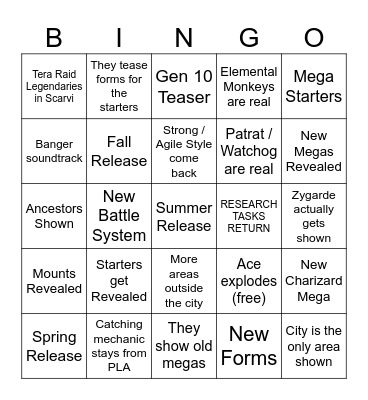 Pokemon Day Bingo Card