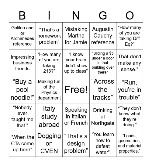 Dr. Allen Clichés Bingo Card