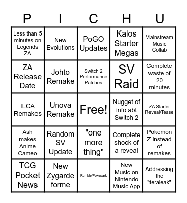 Pokemon Presents 2025 Bingo Card