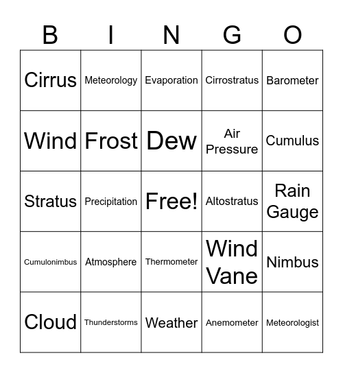 WEATHER BINGO Card