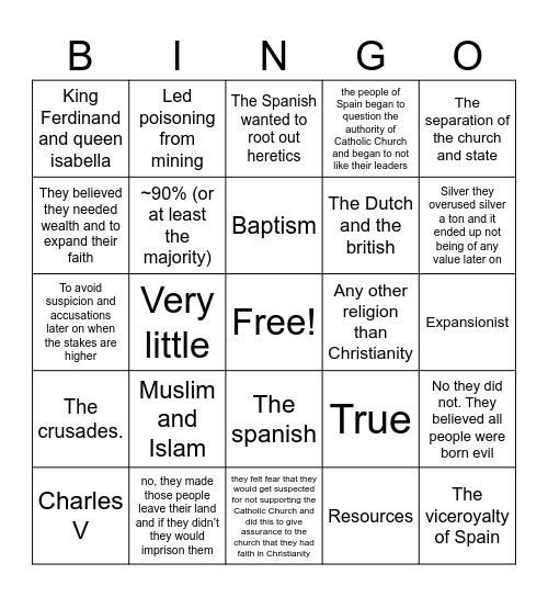 Spanish world view Bingo Card