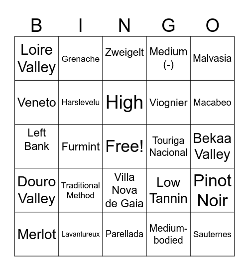 Wine Bingo Card