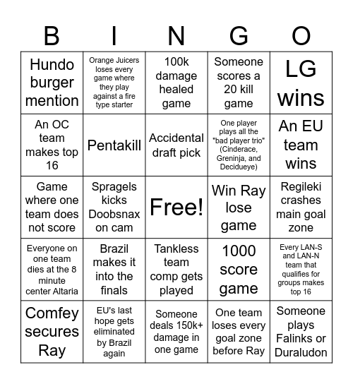 Aeoes Cup at EUIC Bingo Card