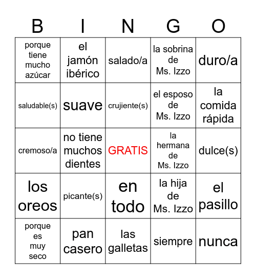 Ch. 8-2--Dictado Pasillo (Describir comida)🍔 Bingo Card