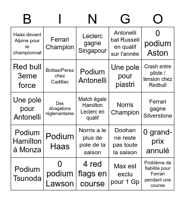 F1 2025 Bingo Card