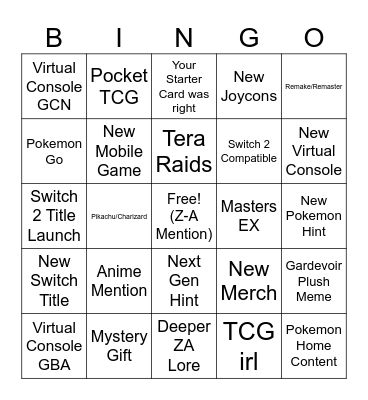 Pokemon Day/Pokemon Presents Bingo Card