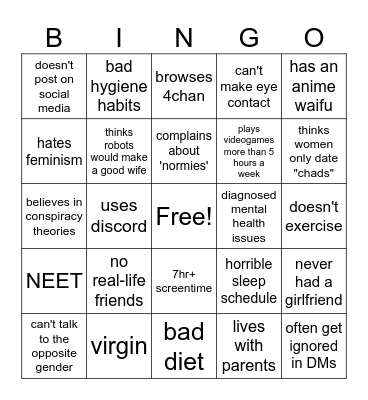 Boyfailure Bingo Card