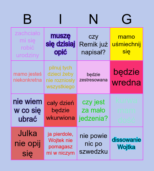 Co powie/jaka będzie Patrycja? Bingo Card