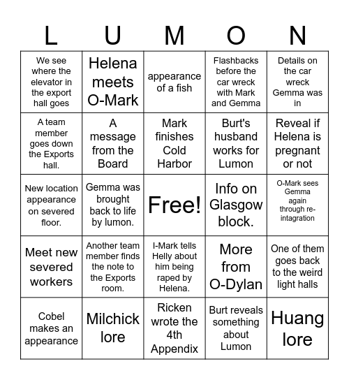 Severance Ep. 6 Bingo Card