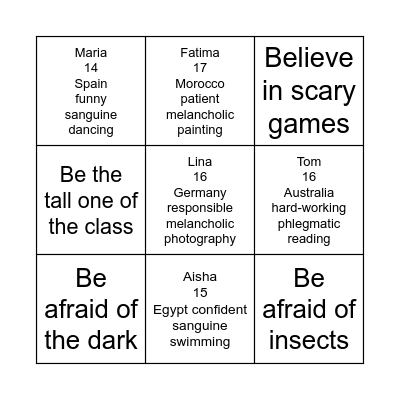 Who am I? (cara a cara) Bingo Card