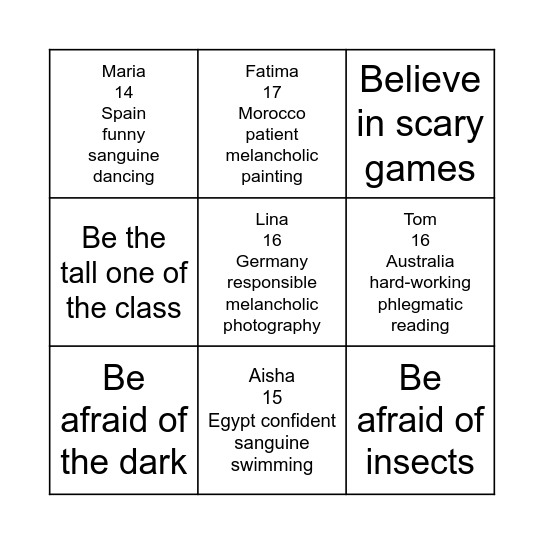 Who am I? (cara a cara) Bingo Card