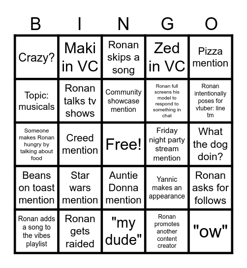 Ronan Bingo! Bingo Card
