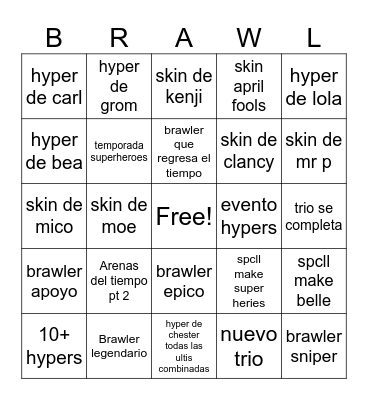 Brawl talk 22702/2025 Bingo Card