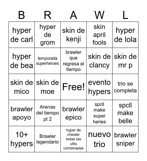 Brawl talk 22702/2025 Bingo Card