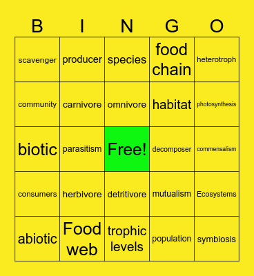 ECOSYSTEMS and LIVING COMMUNITIES Bingo Card