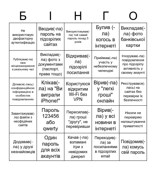 Кібер небезпека Bingo Card