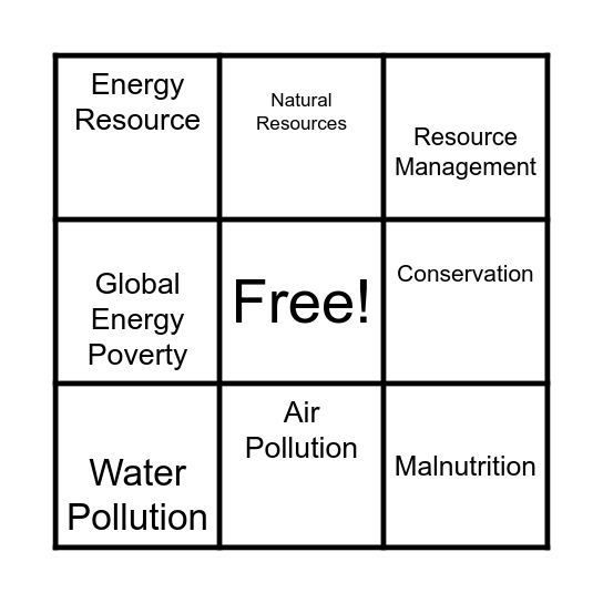 Resource Management Bingo Card