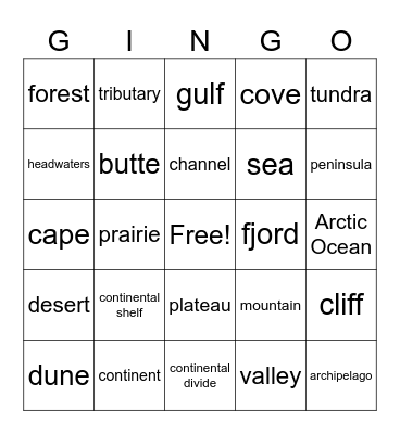 Geography Bingo Card