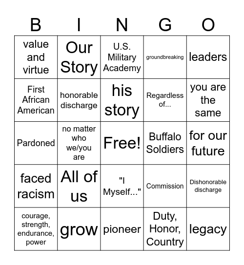 Henry O'Flipper Bingo Card