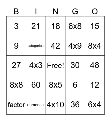 Multiplication Bingo Card