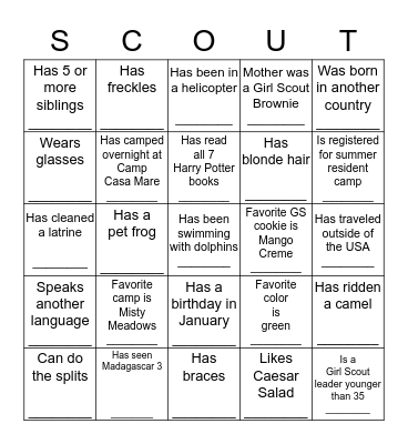 Blackout BINGO:         Find people who fit the descriptions and write their names on the lines. Bingo Card