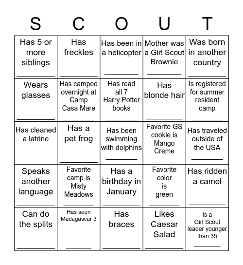 Blackout BINGO:         Find people who fit the descriptions and write their names on the lines. Bingo Card