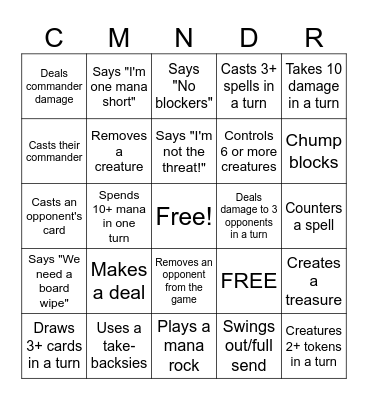 Commander Party Bingo Card