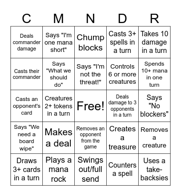 Commander Party Bingo Card